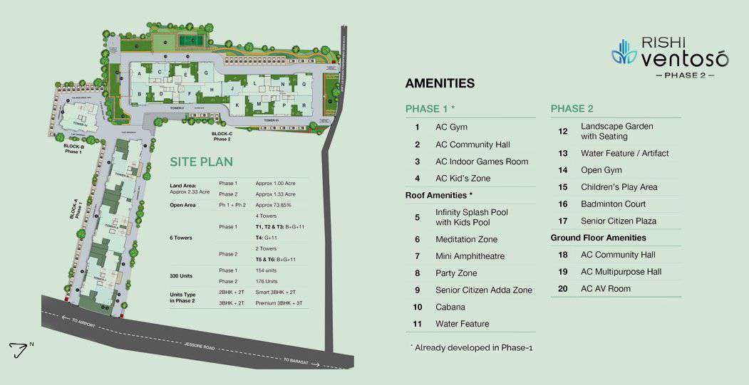 Master Site Plan & Amenities